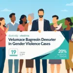 Lux Mundi Fuengirola July 2023: Complete Events Calendar & Activities